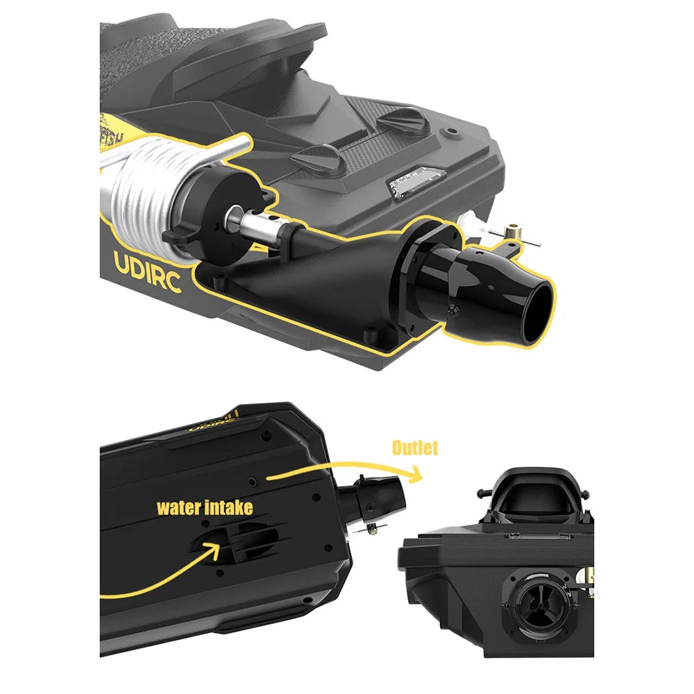 UDI023 RC Speedboat – High-Speed Waterproof Remote Control Boat